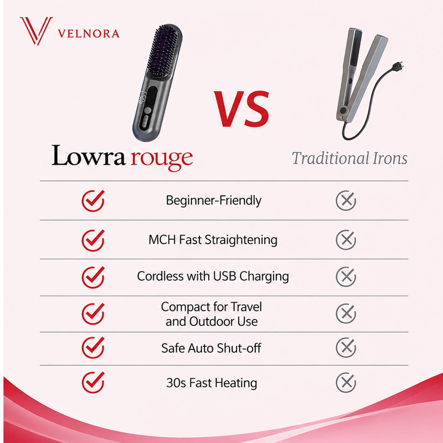 2 in 1 Cordless Hair Straightener Brush Your Store